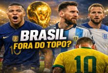 Imagem ilustrativa comparando seleções favoritas da Copa do Mundo 2026 com destaque para o Brasil fora do topo do ranking