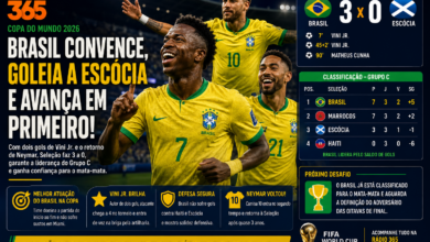 Arte da Rádio 365 destaca a vitória do Brasil por 3 a 0 sobre a Escócia na Copa do Mundo de 2026, com dois gols de Vinicius Júnior, retorno de Neymar e liderança da Seleção Brasileira no Grupo C.