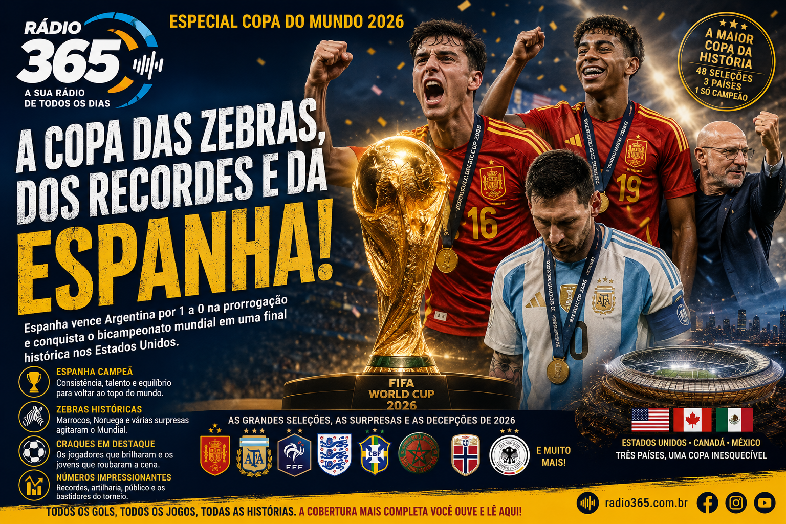 Jogadores da Espanha comemoram o título da Copa do Mundo de 2026 ao lado do troféu da FIFA, enquanto um atleta da Argentina aparece abatido após a derrota na final. A arte destaca as principais seleções do torneio e celebra o encerramento do maior Mundial da história.