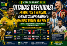 Arte da Rádio 365 apresenta os confrontos das oitavas de final da Copa do Mundo de 2026, destacando o caminho do Brasil, a eliminação da Alemanha, as principais zebras do torneio e os favoritos ao título.