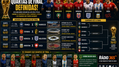 Arte da Rádio 365 mostrando os confrontos das quartas de final da Copa do Mundo 2026 entre França x Marrocos, Espanha x Bélgica, Noruega x Inglaterra e Argentina x Suíça, com datas, horários, estádios oficiais e os principais jogadores de cada seleção.